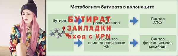 прущий лед Горняк